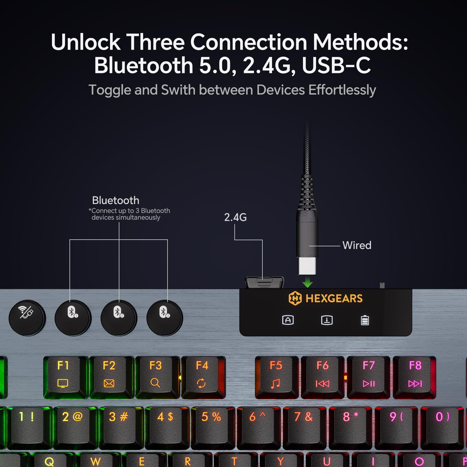 HEXGEARS A3 Mechanical Keyboar - Gaming Keyboard Hot Swappable 评论和价格